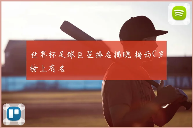 世界杯足球巨星排名揭晓 梅西C罗榜上有名